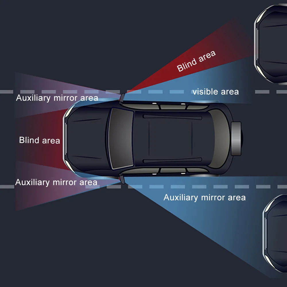 Auxiliary Rearview Clear View 360 Rotation Lens Car Rear View Mirrors Extender For Truck Vehicle Side Blindspot Blind Spot