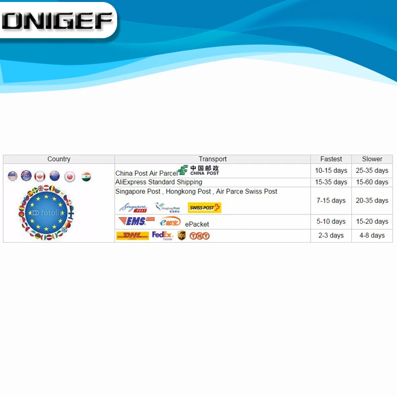 DNIGEF (1piece) 100% 새 TEA1750T SOP-16 TEA1750 1750T SOP 칩셋