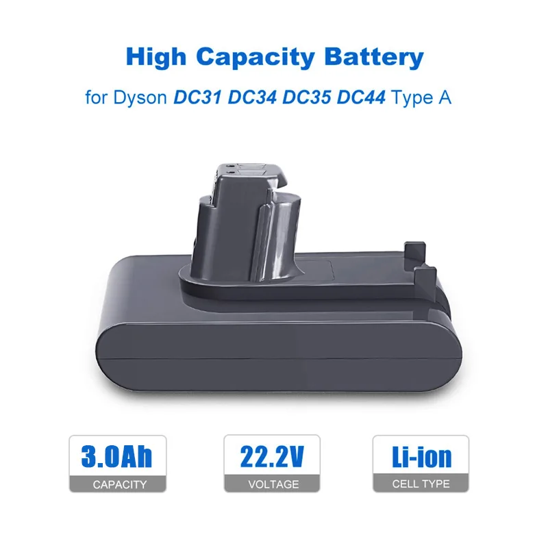 2.0Ah 3.0Ah 22.2V DC31 bateria zastępcza dla Dyson typu A DC35 DC34 DC45 DC44 917083-01 odkurzacz ręczny akumulator baterie