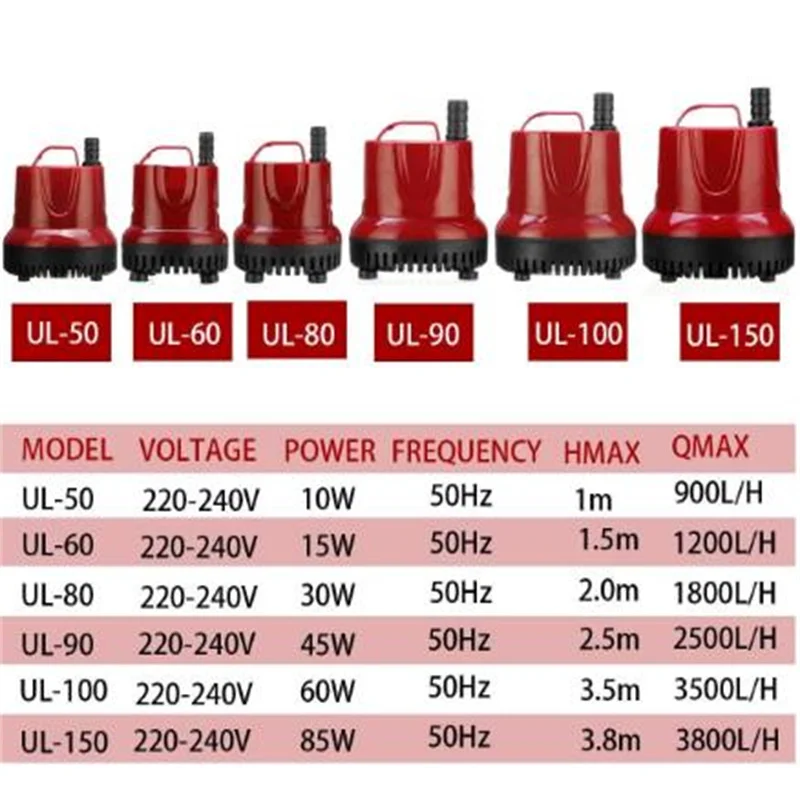10W/ 15W/ 30W/ 45W/ 60W/ 80W 50Hz Water Pump Fish Tank Submersible Ultra-Quiet Pump Fountain Aquarium Pond Spout Feature Pump
