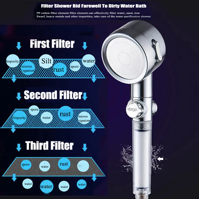 Turbocharged Shower Head filter 3 Mode Flow Adjust With Small Fan High Pressure Spray Nozzle rain Water Saving shower Accessorie