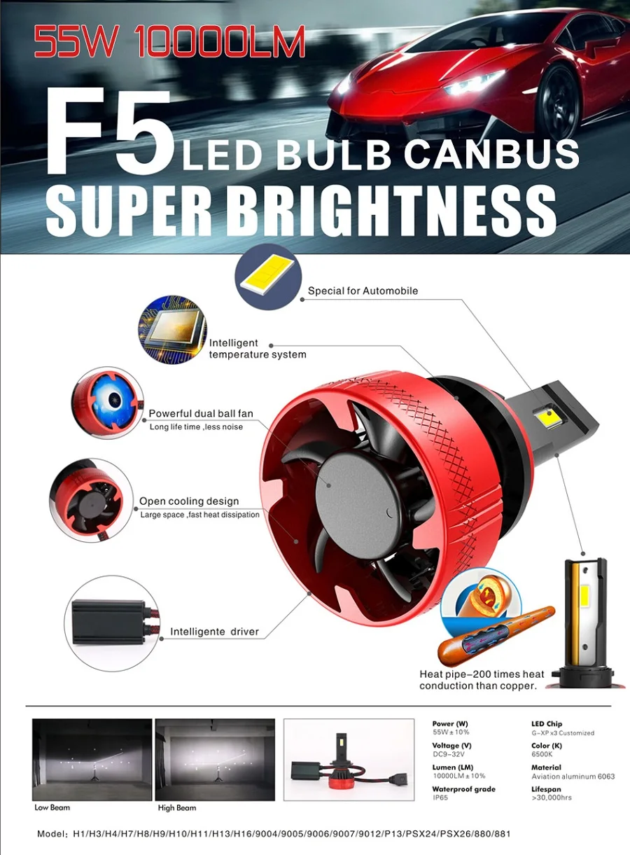 F5 110W H7 H4 LED Canbus 20000LM High Power Headlight H1 H8 H11 H16 9005 HB3 HB4 9012 H13 9007 LED Bulbs Turbo Lamp For Car 2PCS