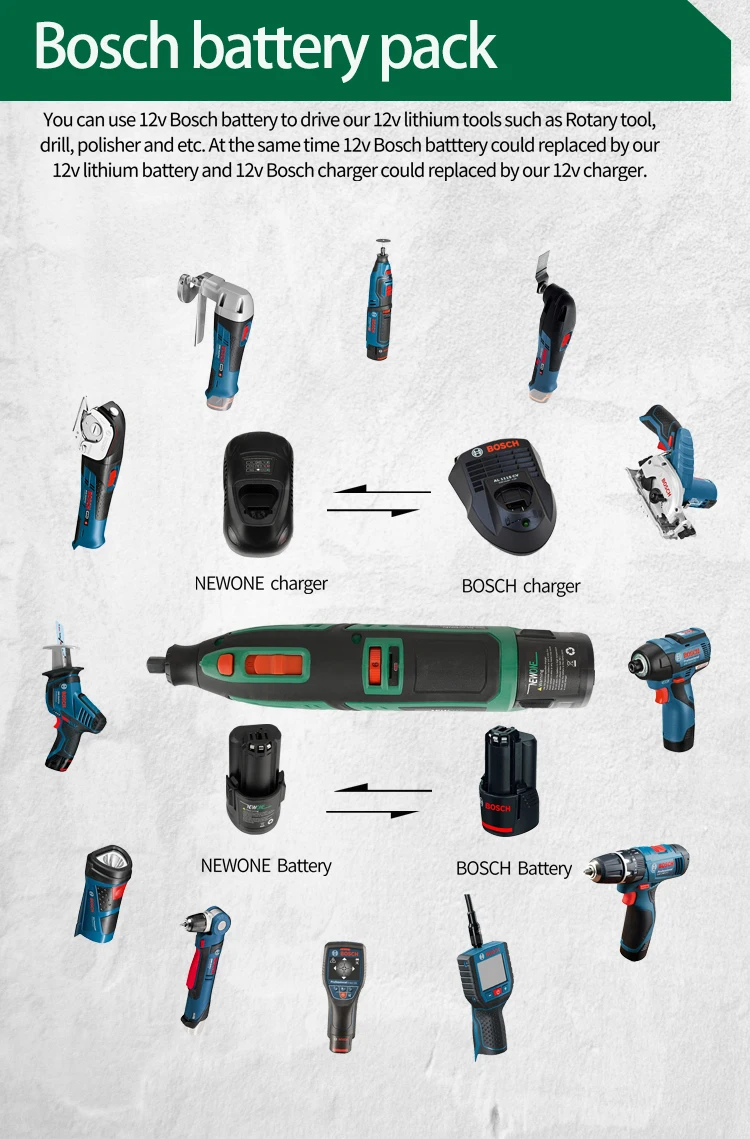 NEWONE 12V Lithium Battery 2000mAh compatible with Rotary tool and Bos*ch 12V tools