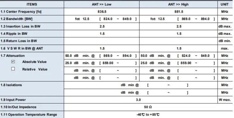 LTE OAI srte Duplexer, BAND1, BAND3, BAND5, BAND7, BAND8, يدعم USRP, 1