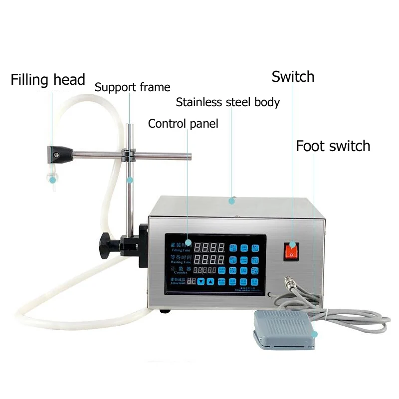 เครื่องบรรจุของเหลวนิวเมติกขนาด 5-3500 มล. พร้อมหัวฉีดคู่เครื่องบรรจุขวดอัตโนมัติเชิงพาณิชย์ควบคุมแบบดิจิตอลสําหรับน้ํามัน