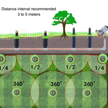 8 best sales ポップアップスプリンクラー - №5
