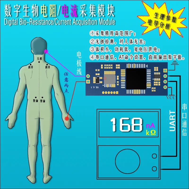 Conductivity Analysis, GSR Skin Conductance Response, SCR Ear Point Detection, Bio-resistance/current Acquisition Module Kit