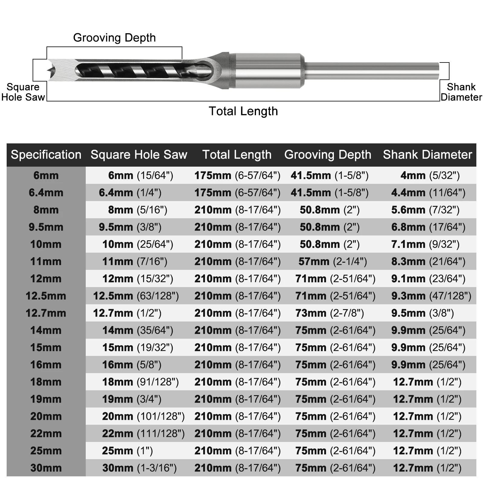1pc 6-30mm Woodworking Square Drill Bit Mortise Hole Drill Tools Woodworking Tool