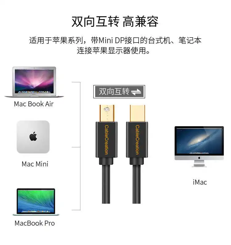 Mini DP/Lightning interface male-to-revolution cable HD cable is suitable for laptop monitors, etc. to transmit 1.8m