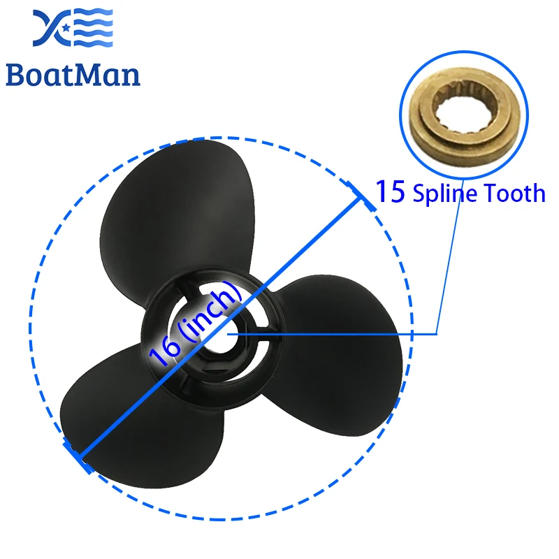 BoatMan® 16X21 1/2 Aluminum Propeller for Evinrude&Johnson 90-300 HP Outboard Motor Accessories Marine 225HP 235HP 250HP 275HP