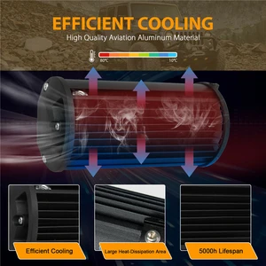 12-en çok satan, projektör 400w led no. 4