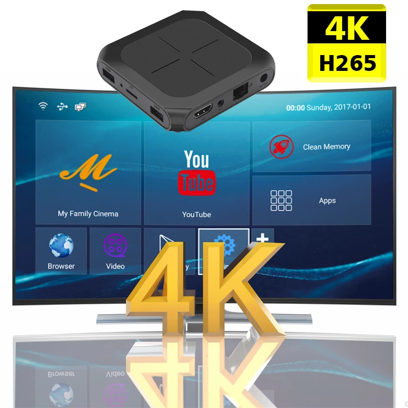 T96D Android 9.0 Smart TV Box Amlogic S905W 2GB16GB 4K TVBox Quad Core 2.4 & 5G Wifi 100M 1080P 1GB 8GB Set Top Box