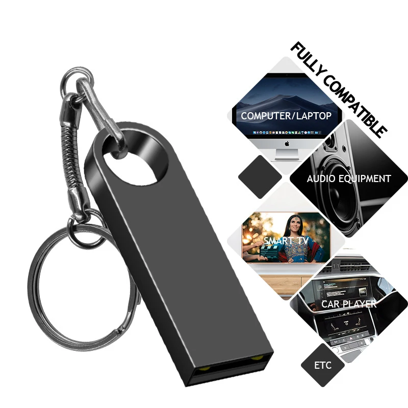 Pen Drive Waterproof Metal Type-C Usb Flash Drive USB 2.0 Flash Disk Cle Usb Stick 4/8/16/32G 64G Pendrive Flash Memory Card