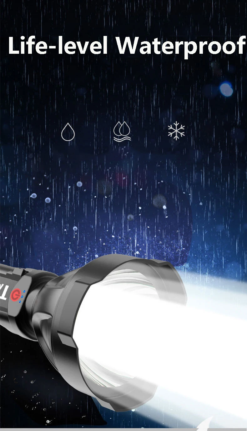 Ultra-Bright Flashlight COB USB Rechargeable LED Handheld Flashlights Waterproof Torch Indoor/Outdoor Camping