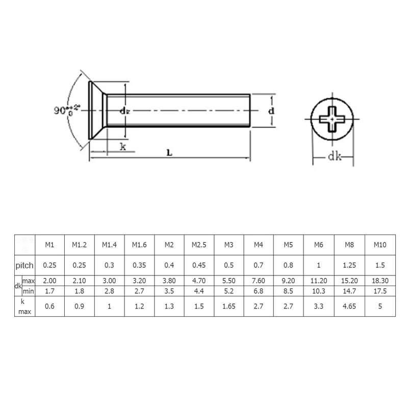 10/50 M2M2.5 M3 M3.5 M4 M5 M6 M8 A2-70 304 Roestvrij staal GB819 Cross Phillips Platte Verzonken Kop Schroef Bouten Lengte 3-100mm
