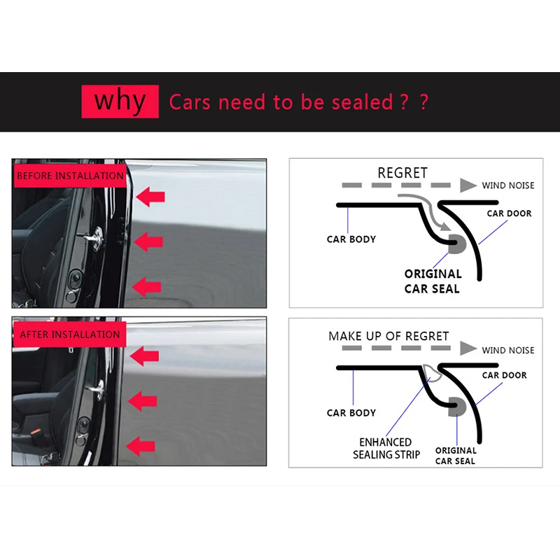 Small D Car Door Weatherstrip Waterproof  Weather Strip Car Rubber Strip Seal Epdm Seal Auto Rubber Door Seals For Car