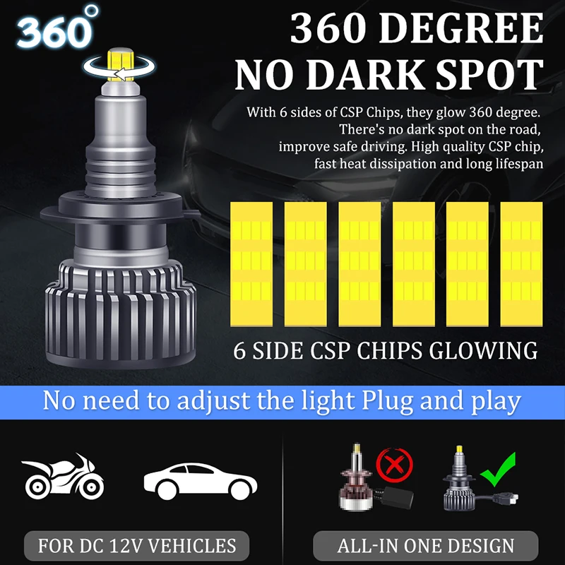 H7 Led Bulb Canbus H1 H8 H11 Fog Light 9006 Hb4 9005 Hb3 9012 Hir2 Led H27 880/881 30000LM H7 Led 360 Auto Lamps 6000K Mini 12V