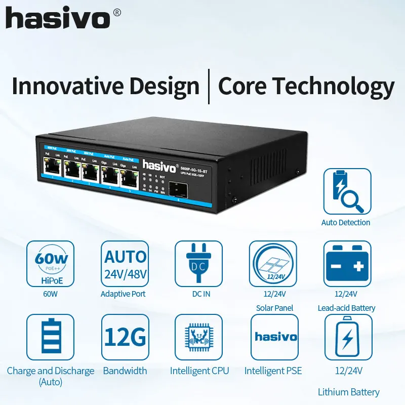 Solar power PoE switch Sustainable UPS PoE Switch 5 Port Gigabit PoE Switch Sustainable solar power supply 1SFP