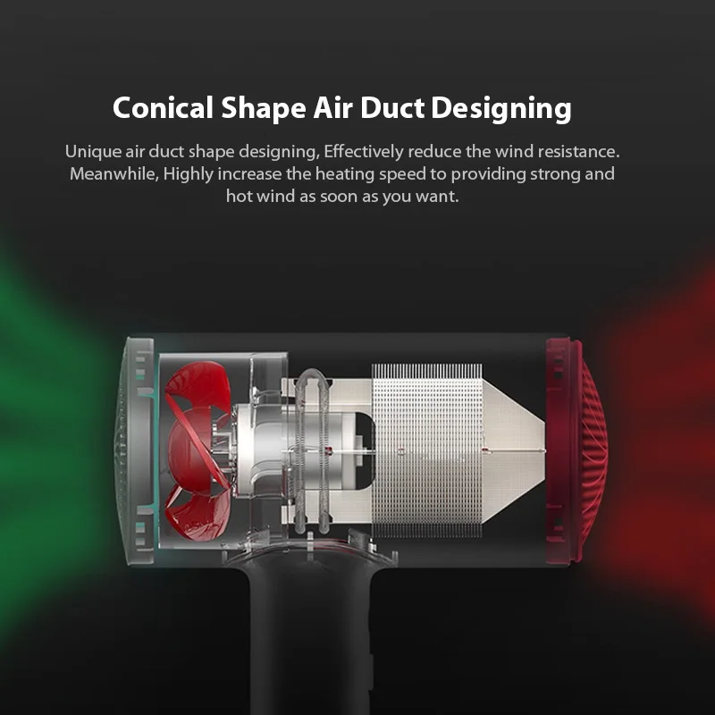 Soocas H3/H3S Anion Hair Dryer Aluminum Alloy Body 1800W Air Outlet Anti-Hot Innovative Diversion Design Barber Dryer