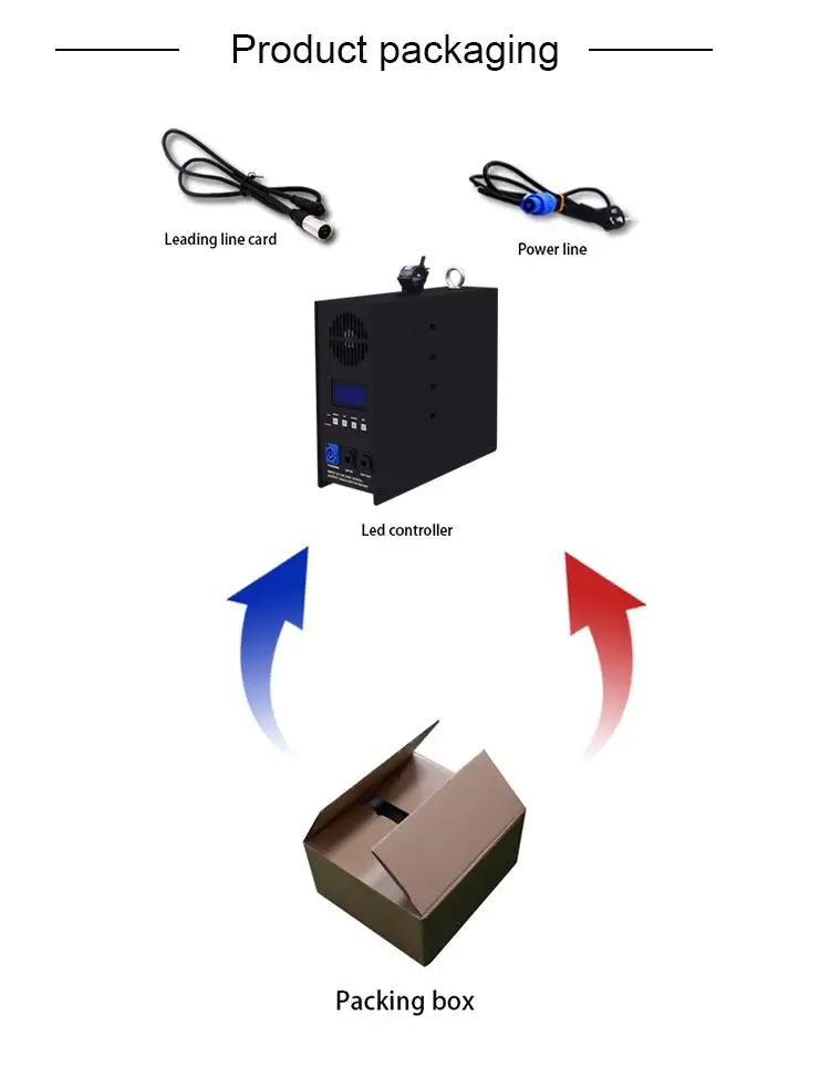 Imagem -06 - Tablete de Entrada de Fonte de Alimentação Embutida Rede Geométrica para Spi Dmx Canais Controlador para Sk6812 Ws2812b Ws2811