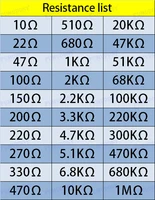 600pcs/set 30 Kinds 1/4W Resistance 1% Metal Film Resistor Pack Assorted Kit 1K 10K 100K 220ohm 1M Resistors 300pcs/set 6