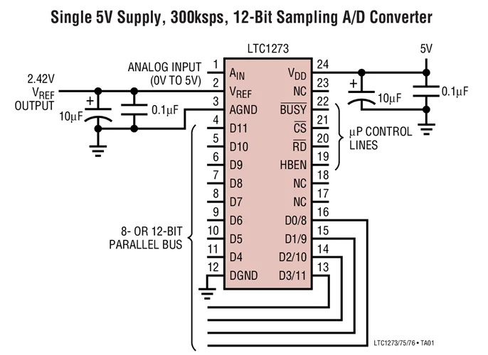 LTC1273ACSW LTC1273BCSW LTC1273 - 12-Bit, 300ksps Sampling A/D Converters with Reference