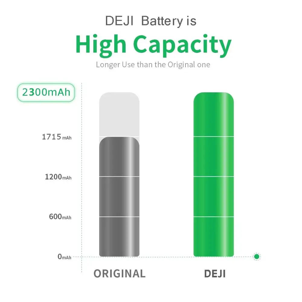 DEJI For iPhone 7 battery rechargeable batteries free phone repair tools 6s SE 8plus X 6plus replacement Bateria