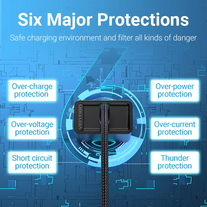 Vention 5V 2.4A USB Charger for iPhone X 8 7 iPad 12W Fast Wall Charger EU UK Adapter for Samsung Xiaomi US Mobile Phone Charger