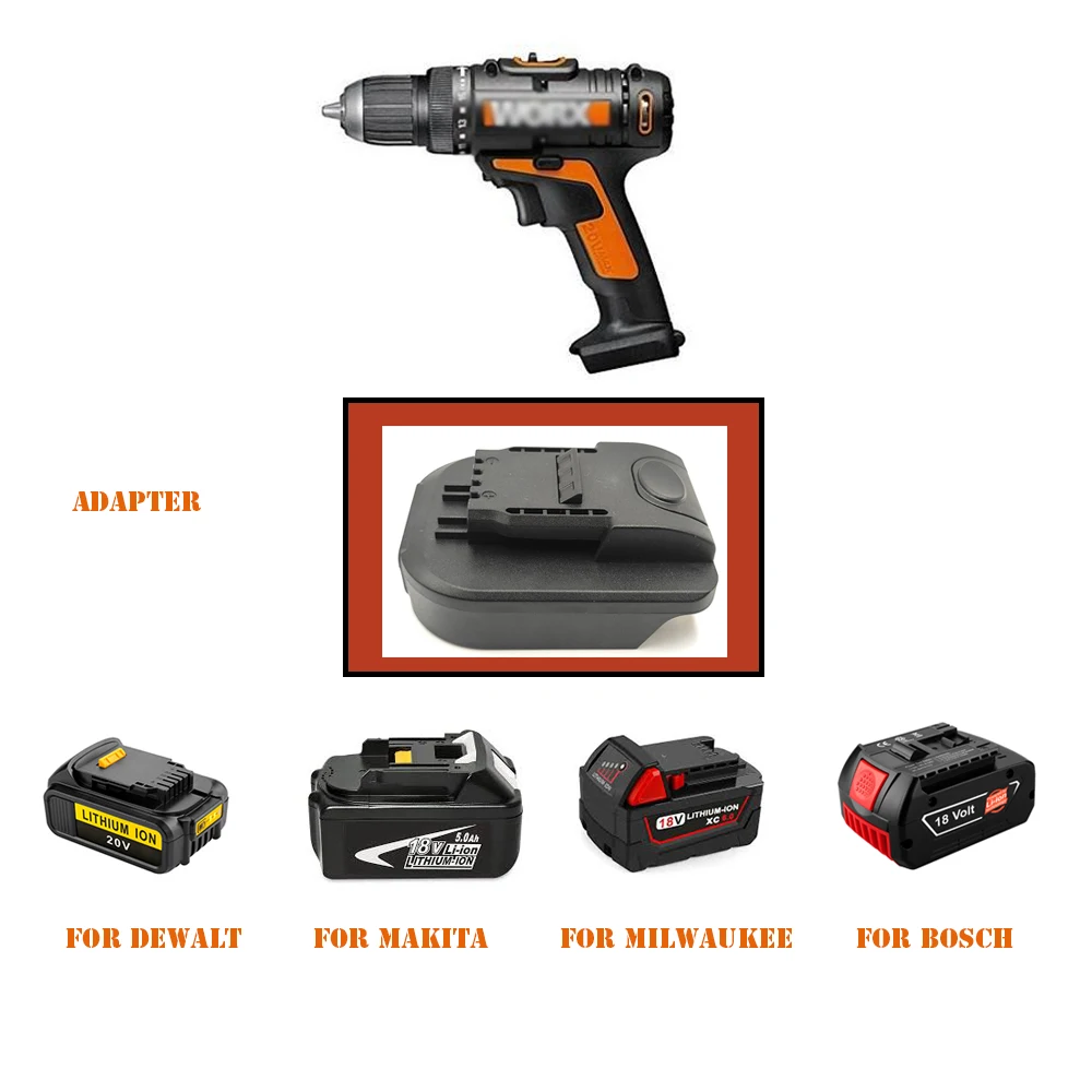

Аккумулятор для Makita, Dewalt, Milwuakee, Bosch 18 в/20 в, Worx 20 в, 4-контактный Аккумулятор для инструмента
