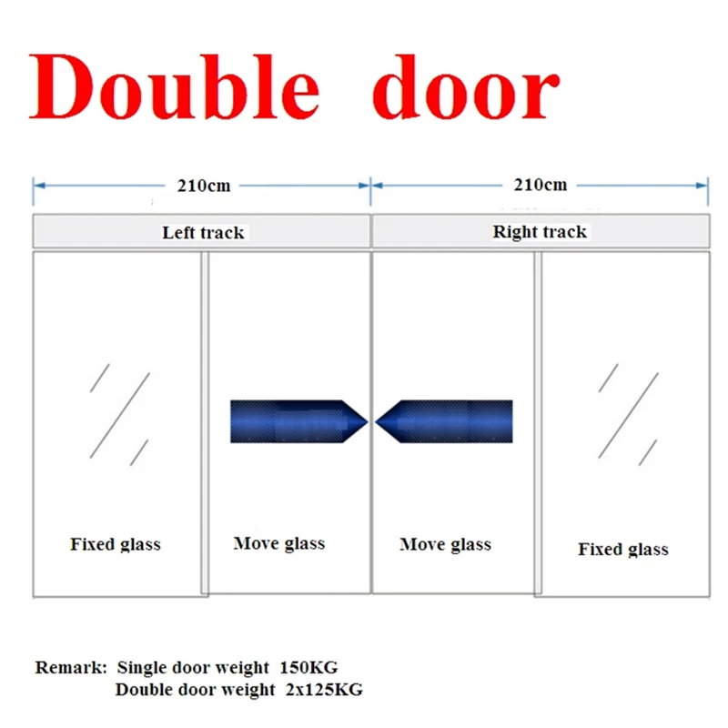 Open Glass-door use AUTOMATIC TRANSLATION DOOR UNIT electric sliding door /sliding gate