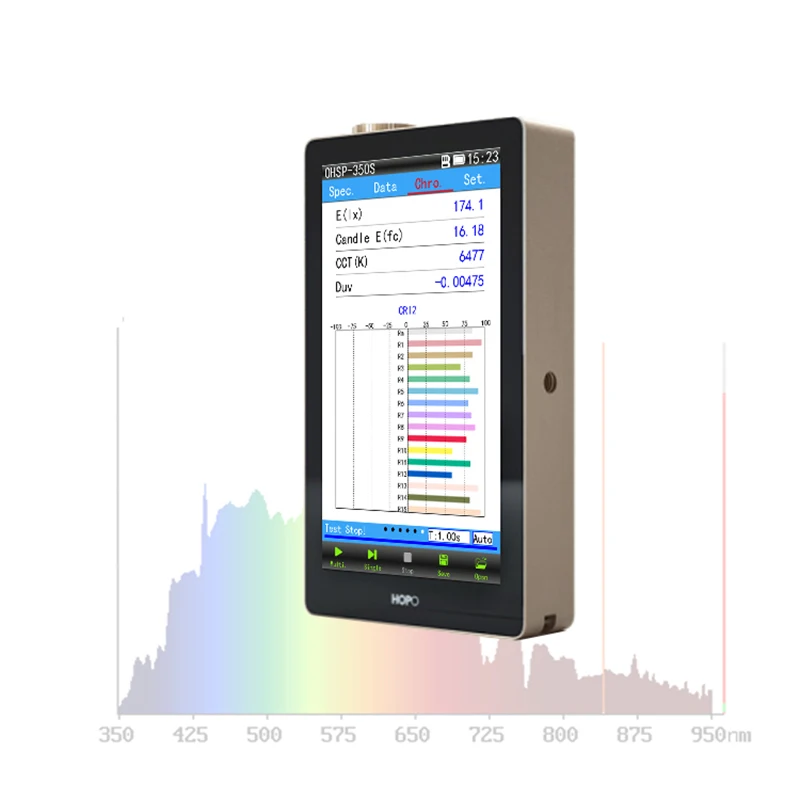 Light Meter Nir Spectrum Spectrometer for Spectral CCT CRI Lux TM-30 OHSP350S Hopoocolor 950NM