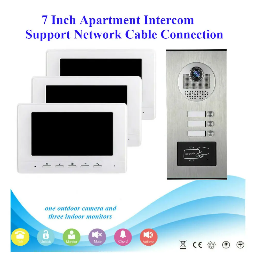 

SmartYIBA 3 Units Families Video Door Phone Network Cable Connection Multi Call Buttons Intercom Doorbell for Apartment /Homes