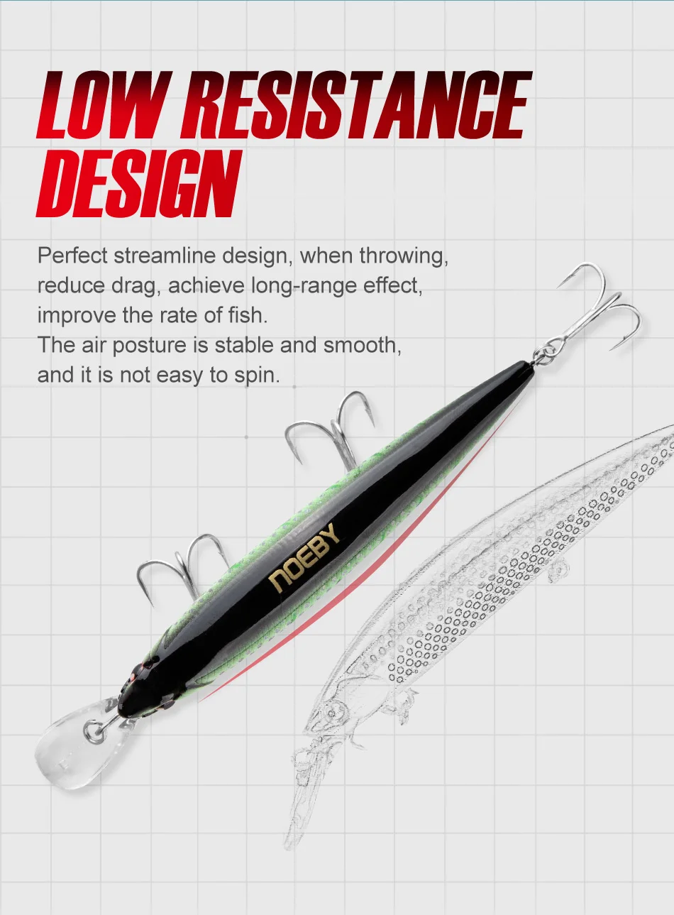 NOEBY 3-teiliges Sinkendes Minnow-Köder-Set 110mm 36g 0,2-3m Tauchtiefe Jerkbait Harter Köder für Wolfsbarsch und Hechtangeln – Detail 6