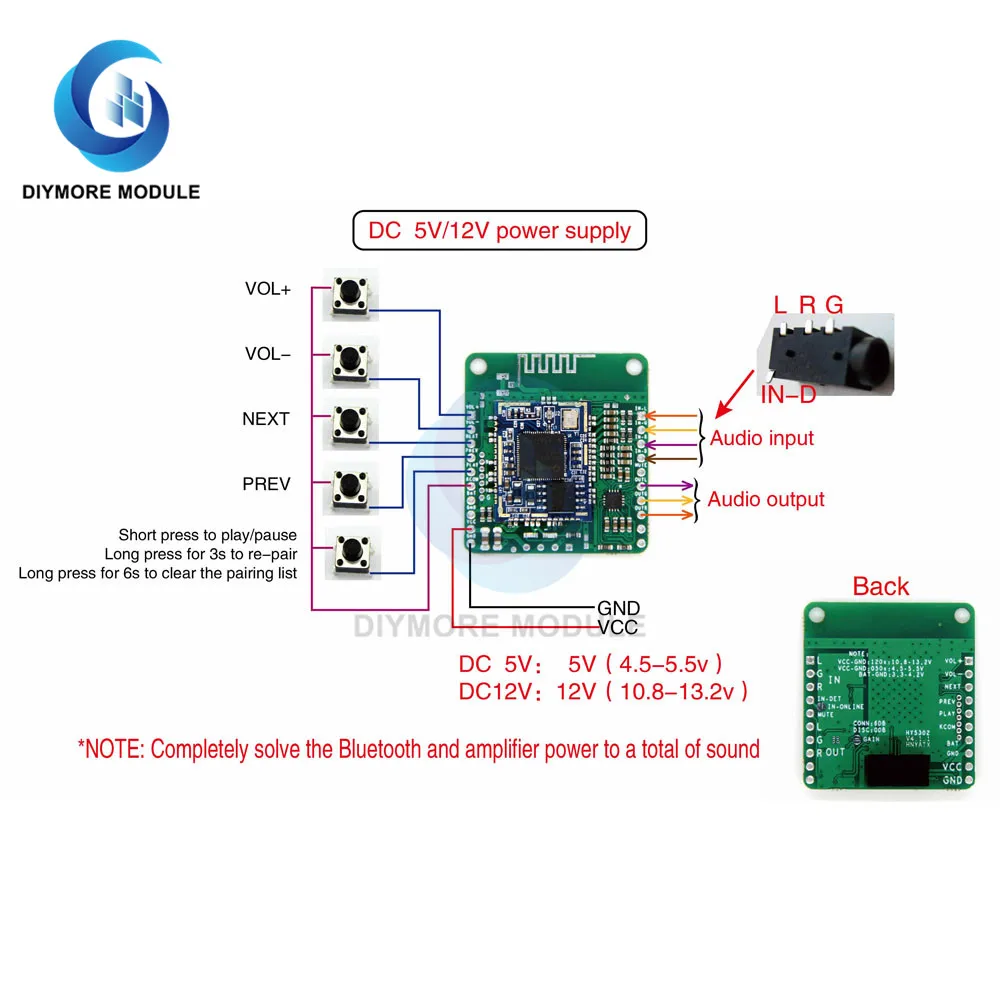 QCC3031 APTXHD Bluetooth 5.0/5.1 Lossless Hifi Audio Receiver Board with AUX Input For Home Amplifier Speaker Headphone DIY Kit