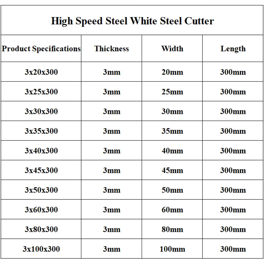 3x20x300 3*35*300 3x40x300 3*60*300 3x80x300 3*100*300 High Speed Steel White Steel Bar 3mm CNC Lathe Tools 300mm Turning Insert