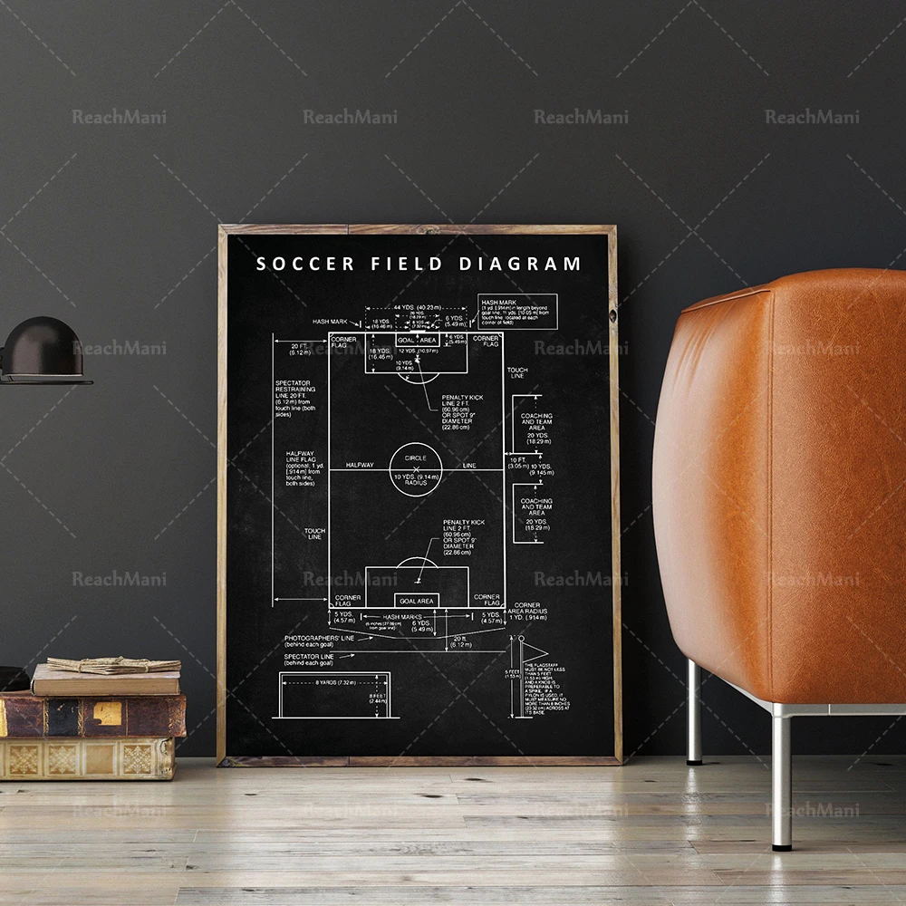 Soccer Wall Art, Set of 4, Soccer Patent, Soccer Ball, Shoe, Goal, Field Poster,