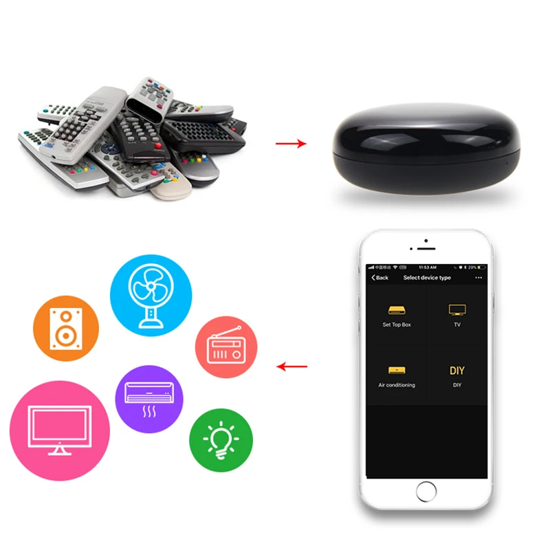 FrankEver-minicontrolador inteligente IR para el hogar, mando a distancia Universal para TV, CA, voz, funciona con Alexa y Google Home Assistant