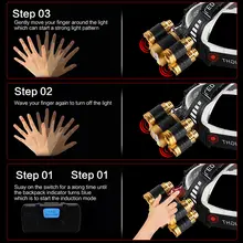 Sensor LED Headlamp for Camping and Fishing #3