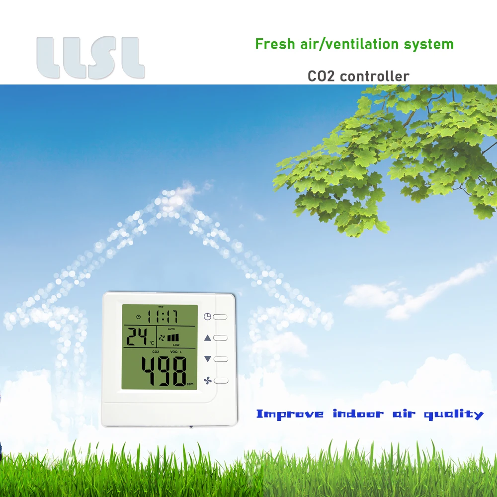 Indoor ventilation system CO2 controller with three-speed output to improve ambient air quality