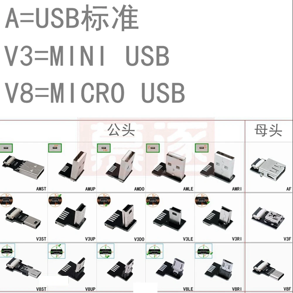 FFC Micro MINI USB FPV Dünne Dünne Flache Weiche flexible FPC ladung Kabel Dokument FPV bürstenlosen monitor cardán de mano