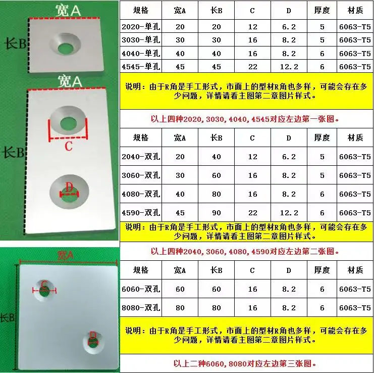 Al End Cap Cover Plate With Single or Double Holes for 2020 3030 4040 4545 EU Aluminum Profiles Black Or Silver Color