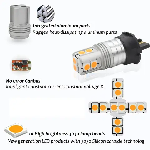 8 best sales pw24w - №6