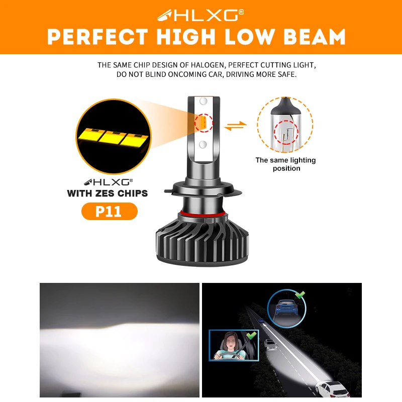 HLXG H7 LED H4 H11 Car Headlight Bulb LED H8 HB4 HB3 9005 9006 H1 12000LM 20000LM Mini Turbo LED lamp Fog lights 5000K 6000K 12V