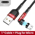 For Micro Red
