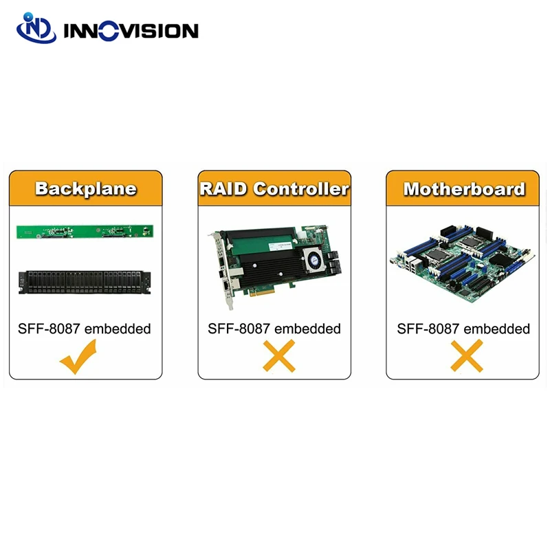 SFF8087 to 4SATA Reverse Connect Cable Mini SAS 36P 8087 to SATA 7P Reverse Definition Digital Cable