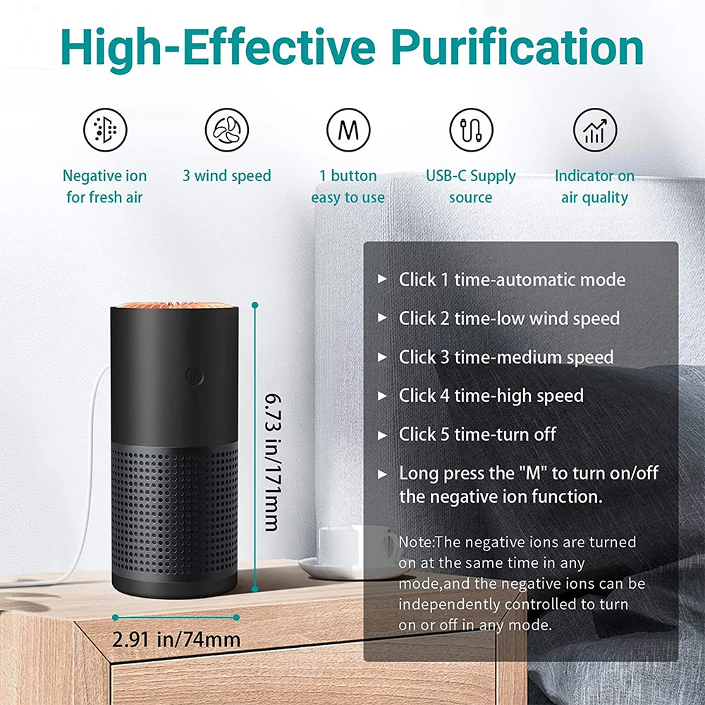 Air Purifiers for Home Car Allergies Pets Hair Smoke Dust Airborne Contaminants Odors-Desktop Air Cleaner with True HEPA Filter