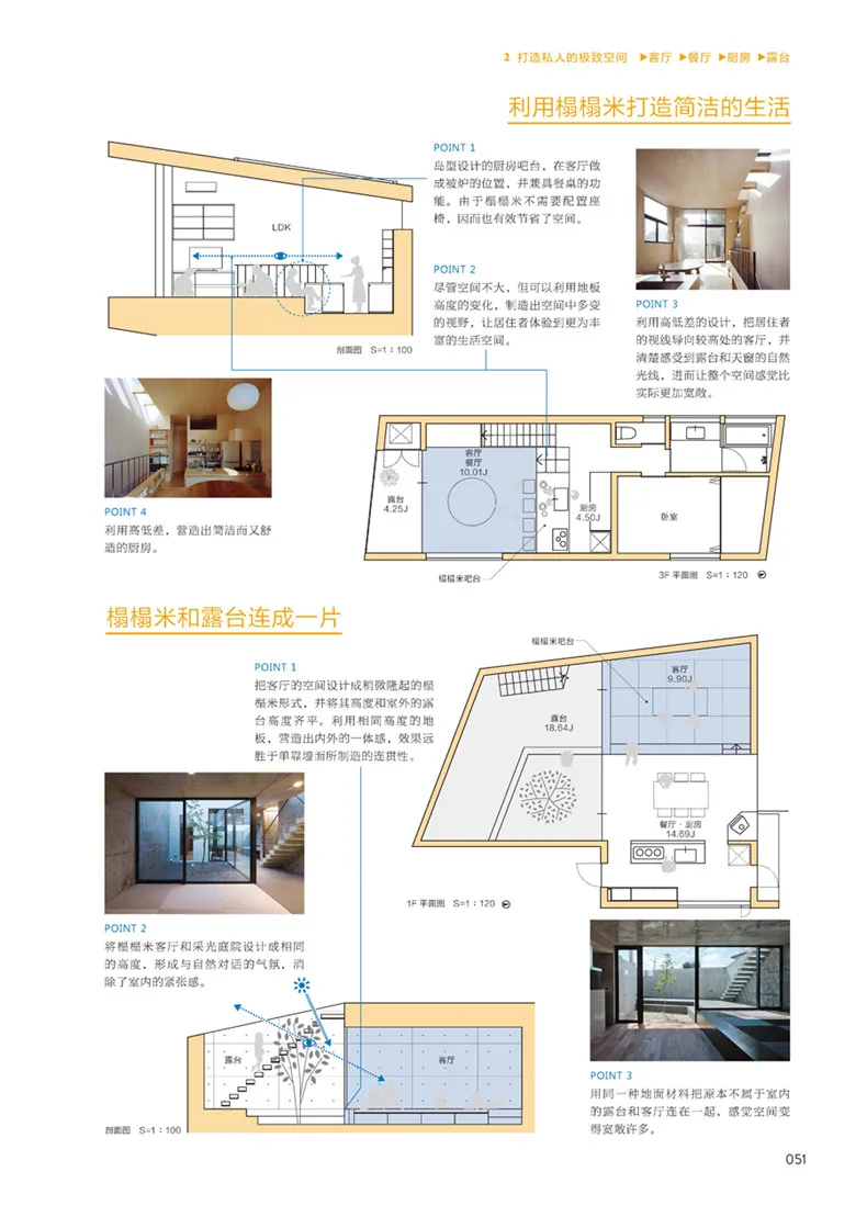 The Ultimate Anatomy Book of Residential Design book: The Living Wisdom of Japanese Architects building