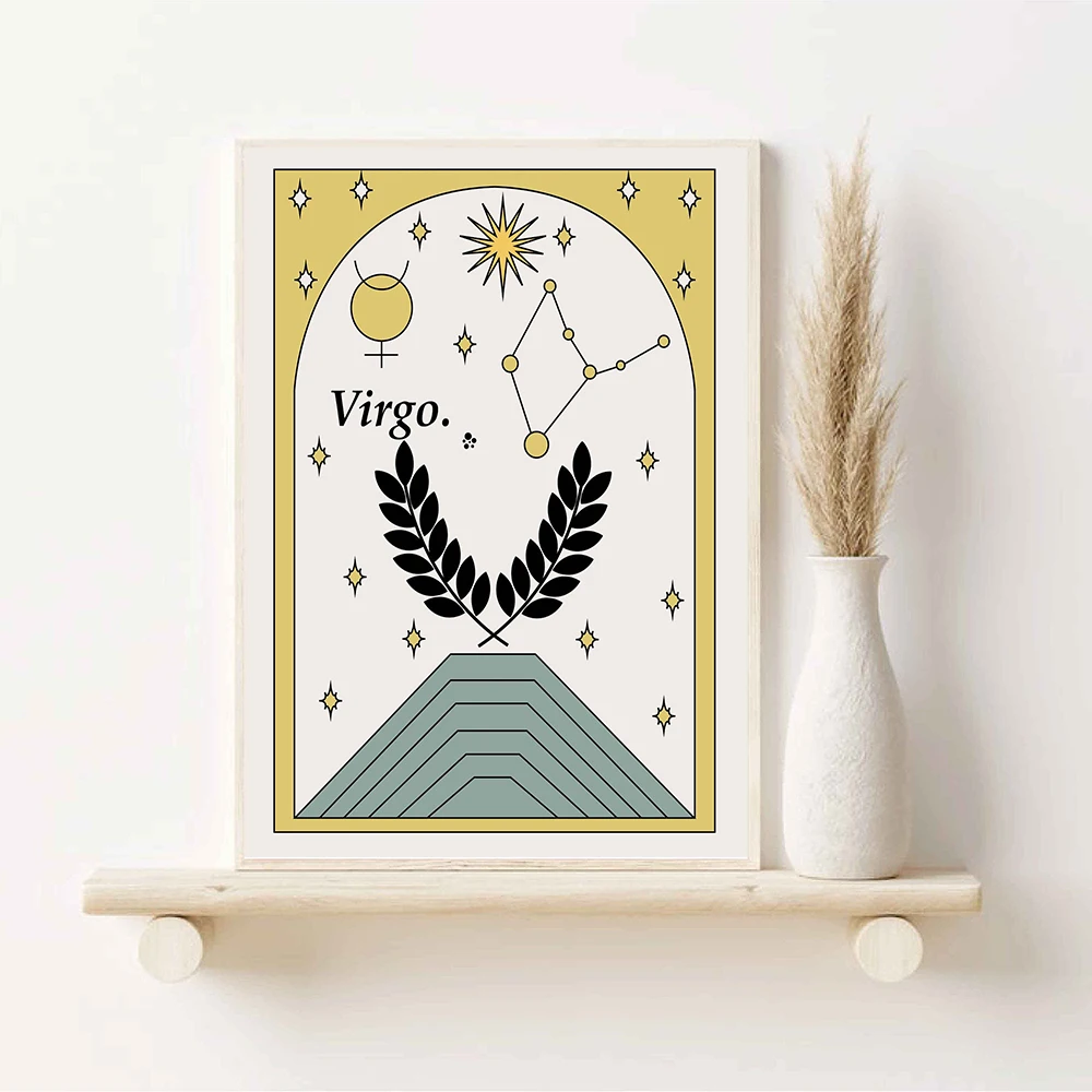 Zodiac Print Wall A… - image