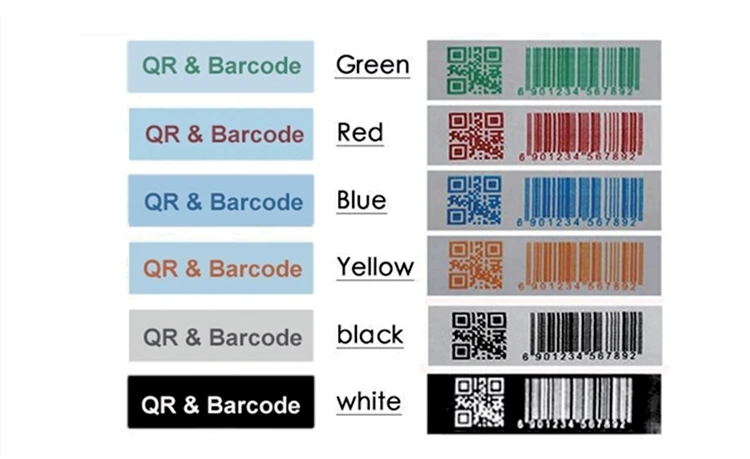 Faith Ink Continues Handheld Inkjet Printer Character Expiry Date QR Code Printing  Serial Number for Packaging Industry