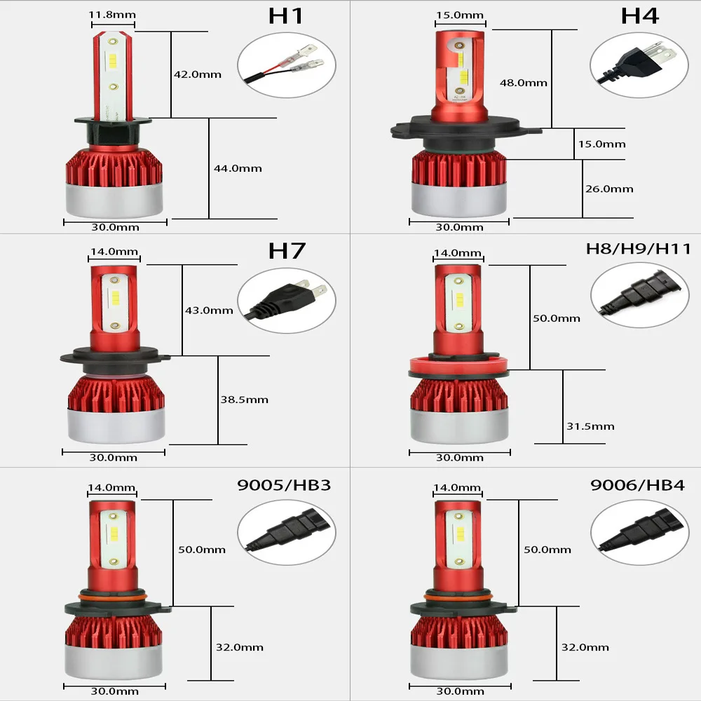 Zdatt H7 LED h11 h1 h8 9005 hb3 9006 hb4 h4 reflektor Led 72W 8000LM 6000K 12V Turbo chipy CSP Super jasne motocykl żarówka